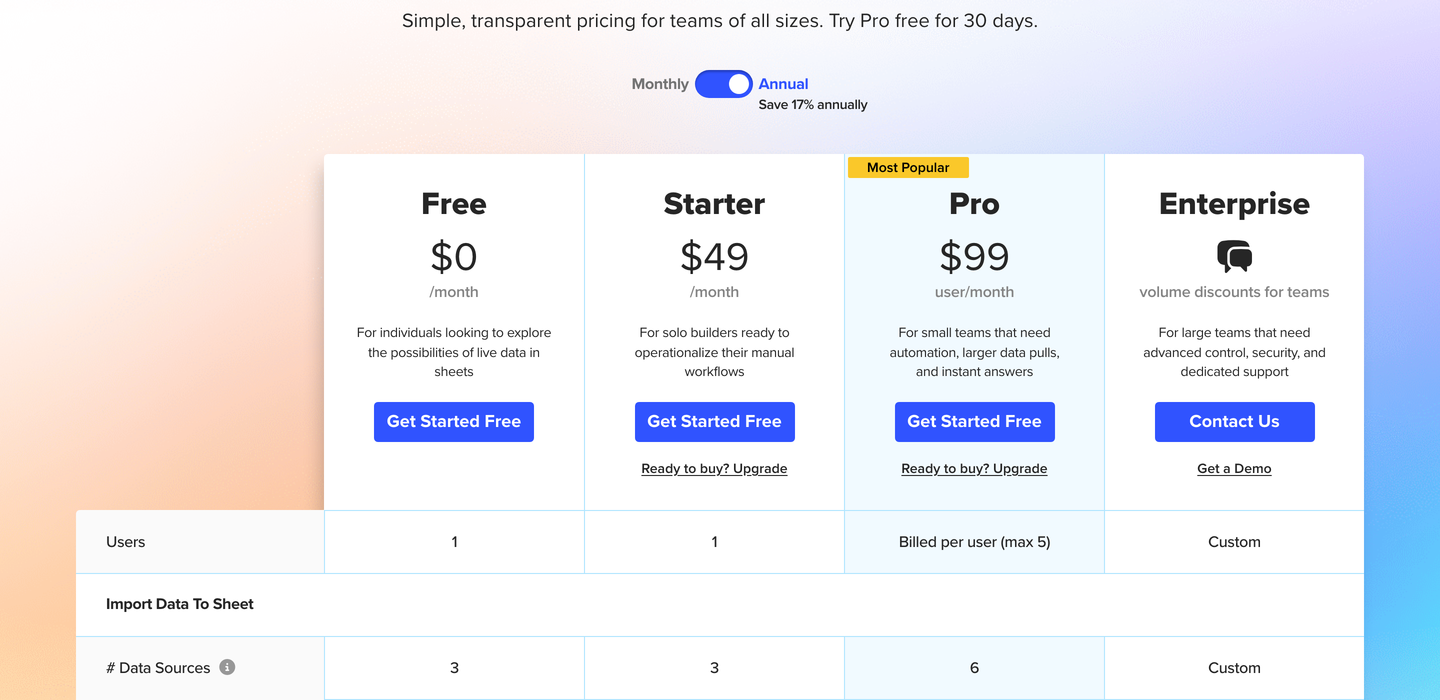 Coefficient's own pricing page, showing the Free, Starter, Pro and Enterprise plans with their per-month and per-user prices.