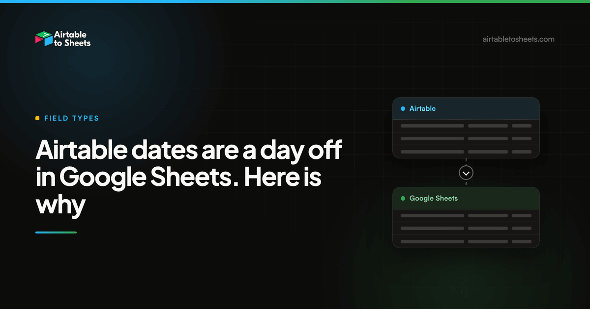 Title card for the post, showing an Airtable table panel connected by a downward arrow to a Google Sheets panel on a dark background