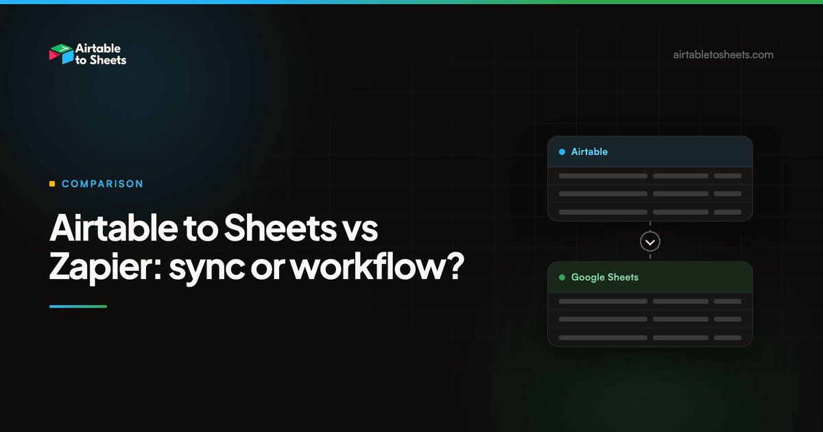 Title card for the post, showing an Airtable table panel connected by a downward arrow to a Google Sheets panel on a dark background