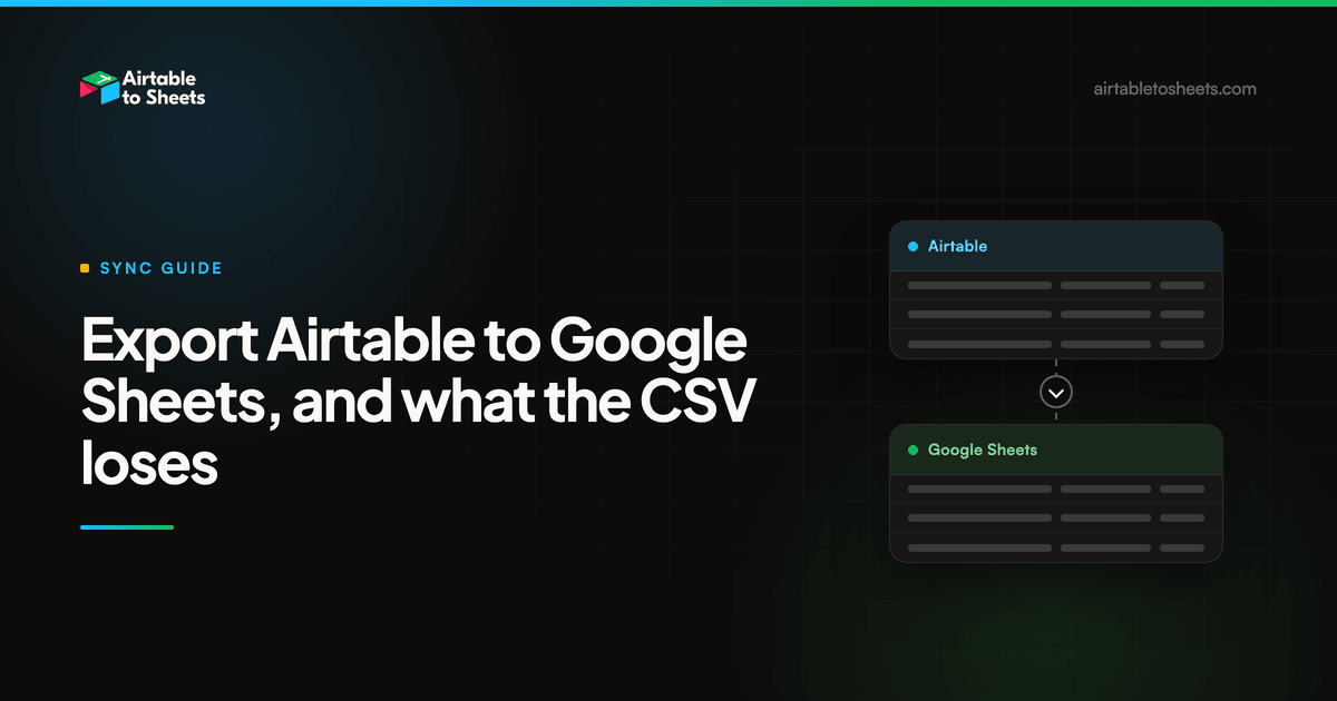 Title card for the post, showing an Airtable table panel connected by a downward arrow to a Google Sheets panel on a dark background