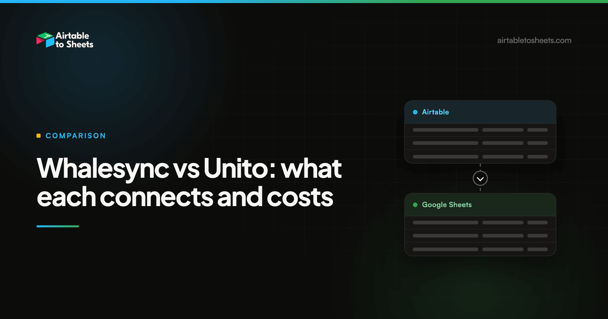 Title card for the comparison, showing a Whalesync panel and a Unito panel side by side with arrows running in both directions between them, on a dark background